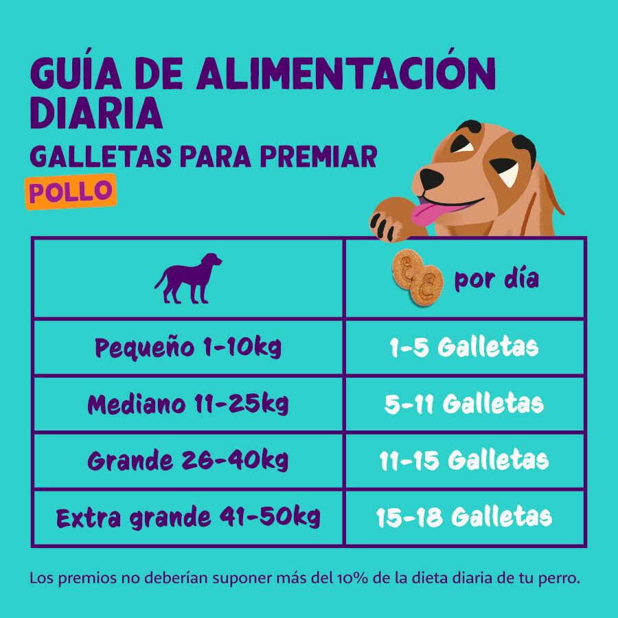 400 g Edgard & Cooper Galletas de Pollo para perros, , large indicador imagen numero 6